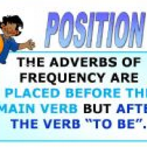adverb position
