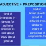adjectivepreposition